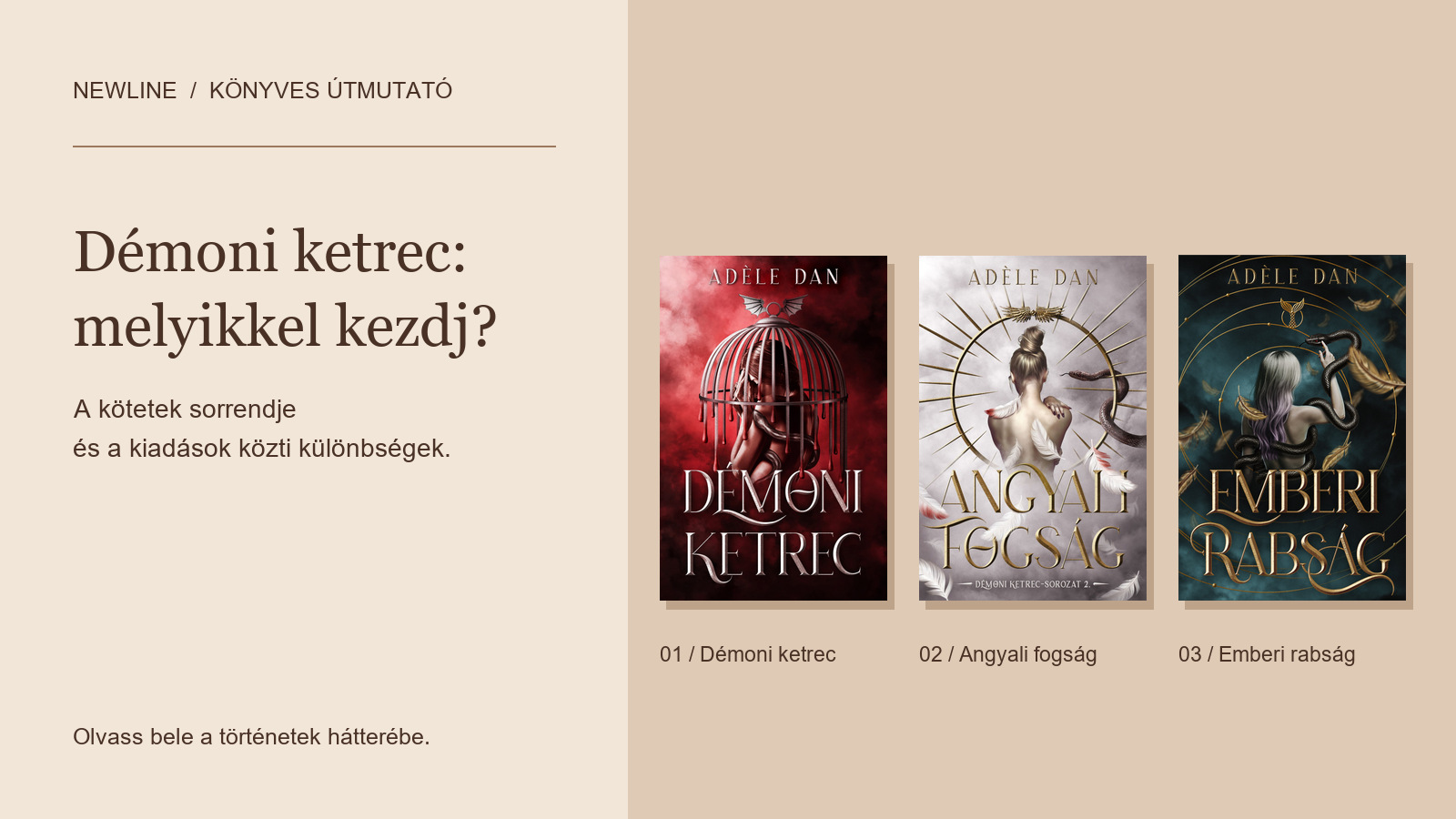 Démoni ketrec: a könyvek olvasási sorrendje